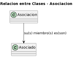 RelacionAsociacion.png
